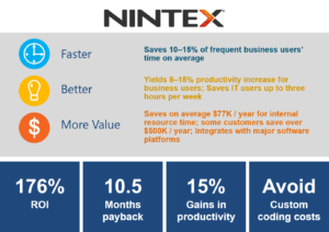 nintex benefits optimum