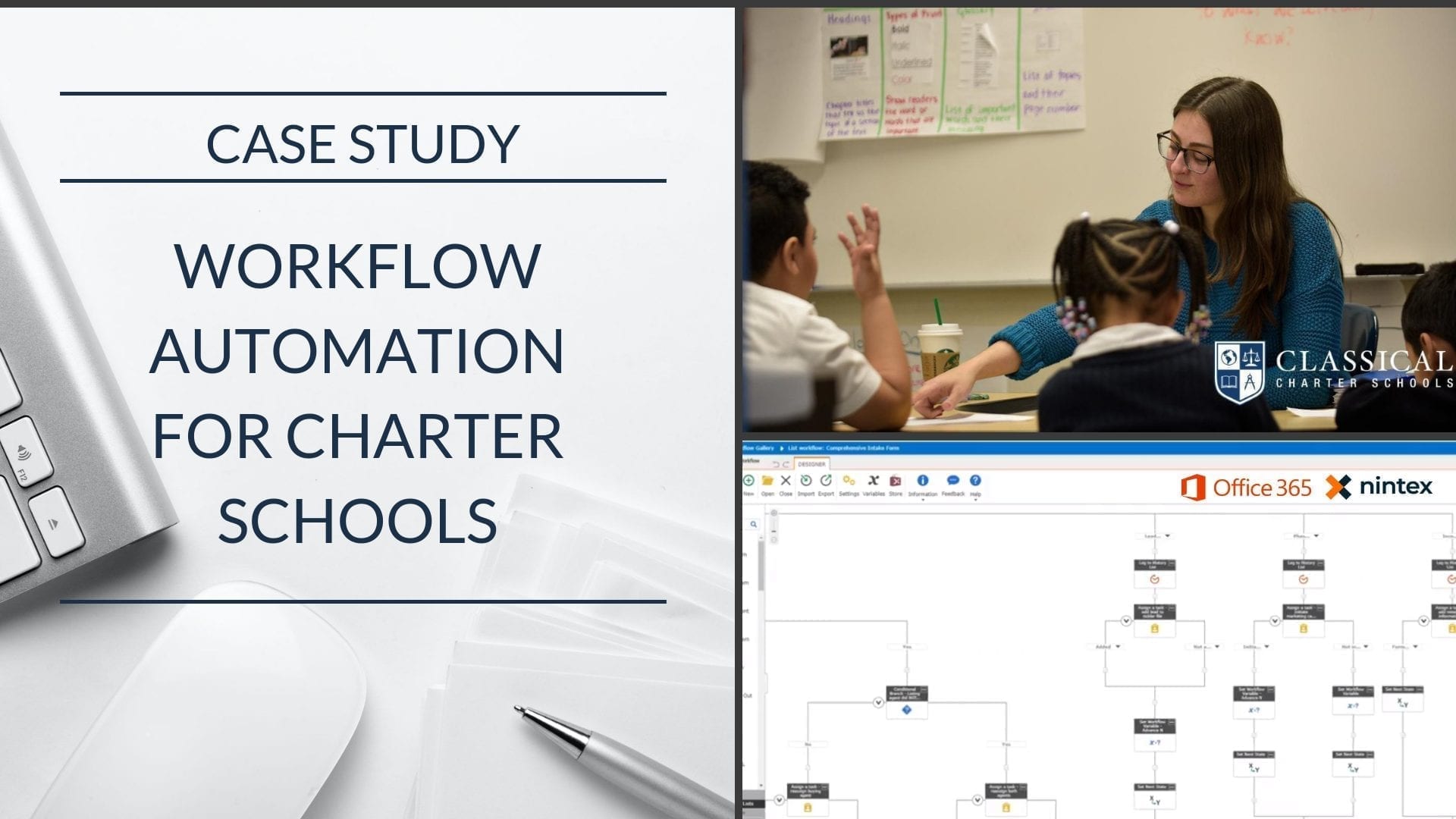 Charter School Process Workflow Automaion Nintex Office 365 Optimum
