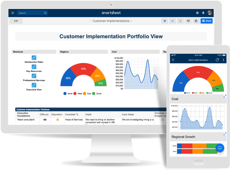 Work Automation And Collaboration With Smartsheet Optimum Modern Software Solutions And Services 6464