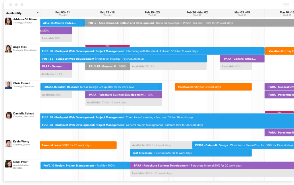 Work Automation And Collaboration With Smartsheet Optimum Modern Software Solutions And Services 0078