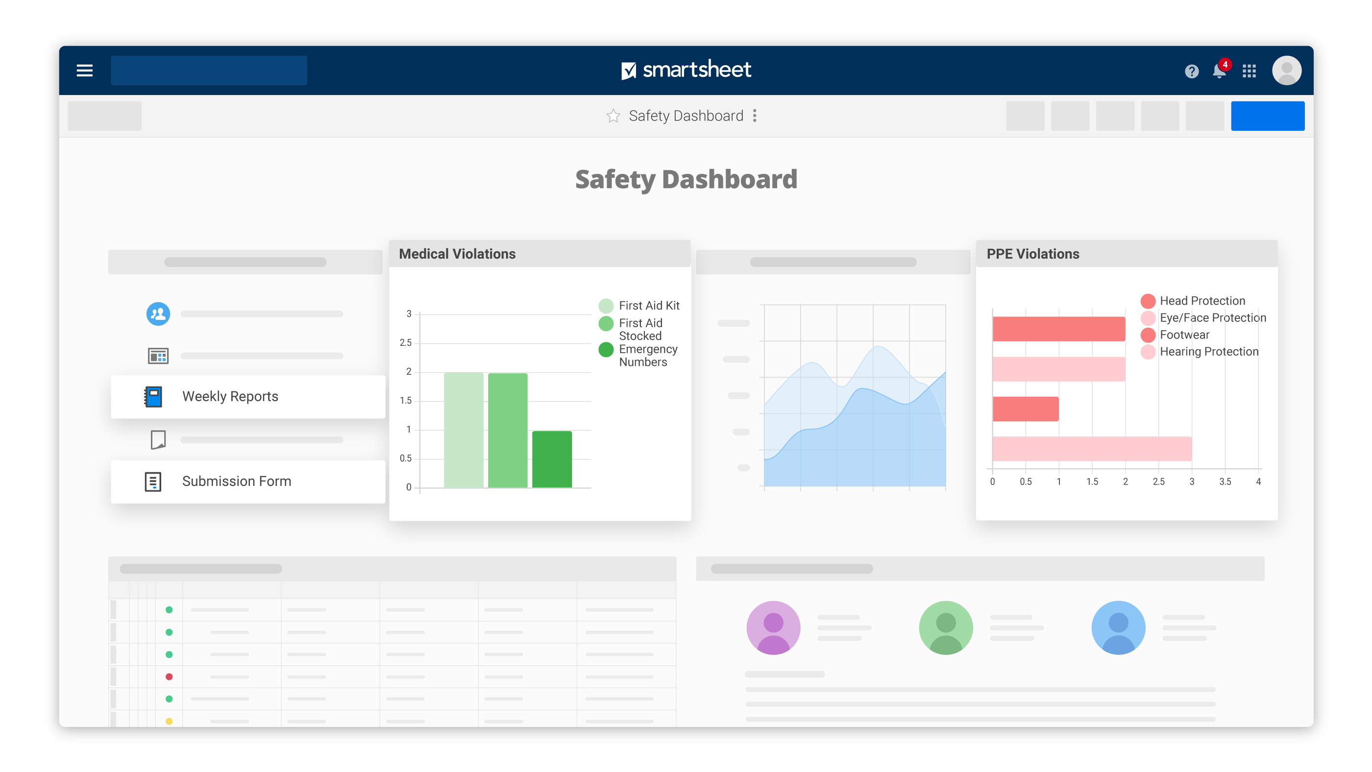 Smartsheet Project Management Software for Construction and Engineering