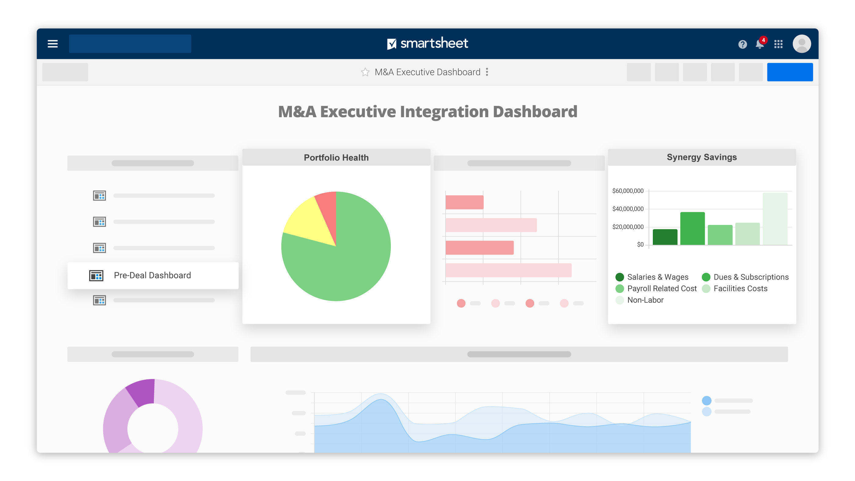 Mergers-and-Acquisitions-Dashboard-@2x