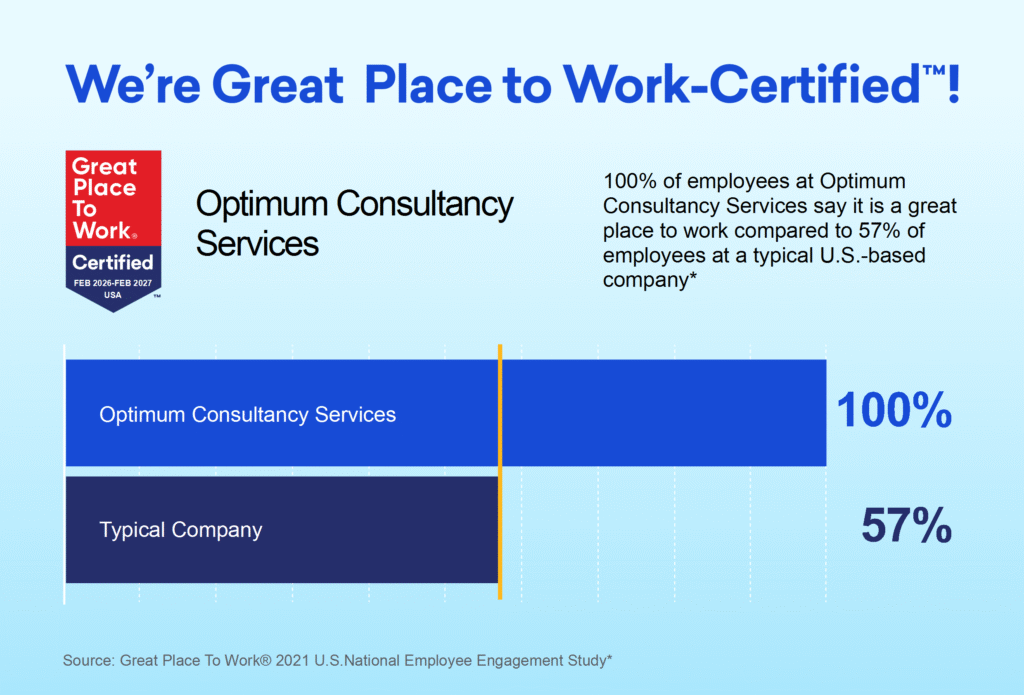 Optimum Great Place to Work Certified 2026