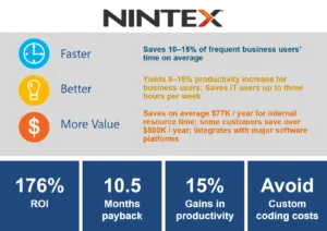 nintex benefits optimum