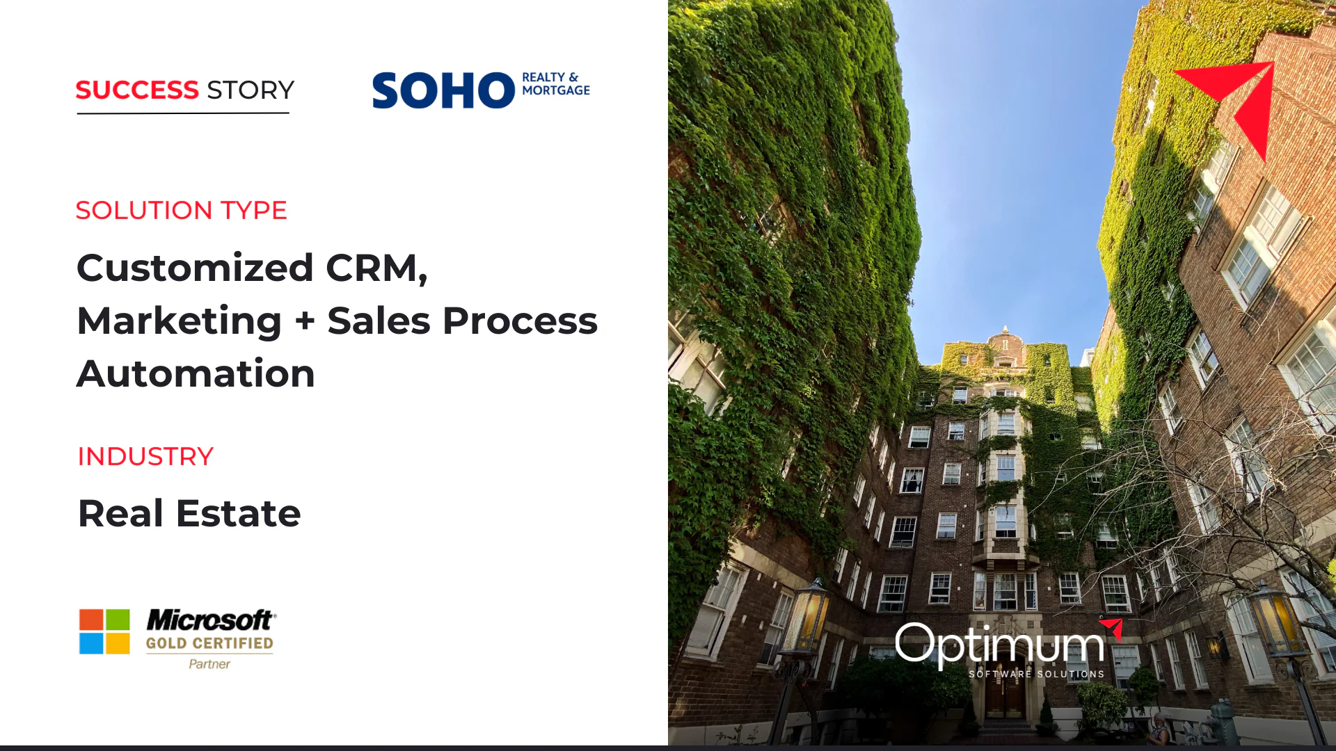 SOHO realty improves its agent and client experience with process automation