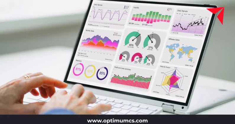 The Evolution of BI Dashboards From Static Reports to Predictive Intelligence Optimum CS